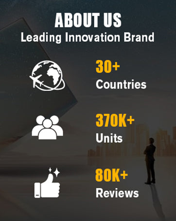 Cordless Snow Blower for Ca