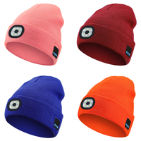 Pink+Red+Orange+Blue